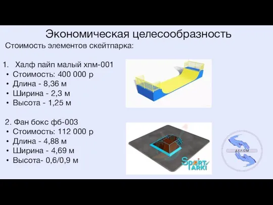 Экономическая целесообразность Стоимость элементов скейтпарка: Халф пайп малый хпм-001 Стоимость: 400