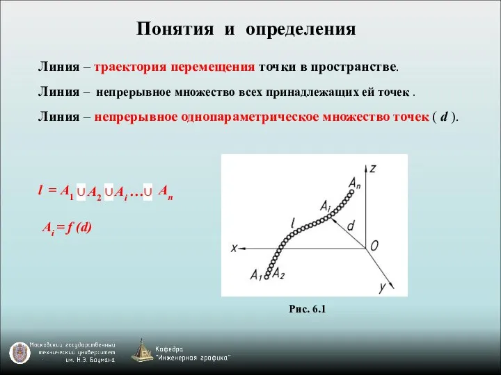 Понятия и определения Линия – траектория перемещения точки в пространстве. Линия