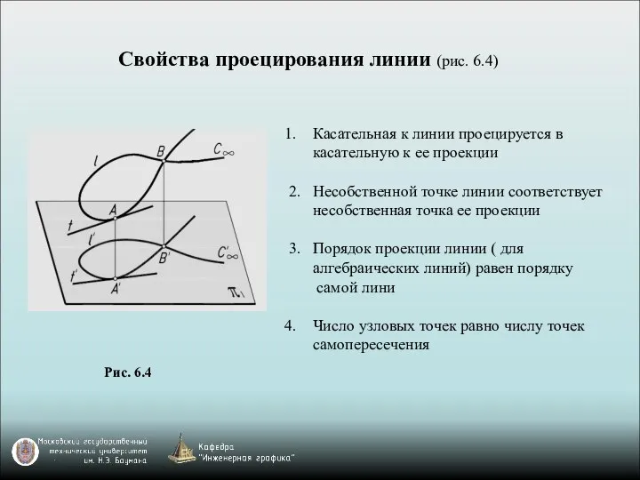 Свойства проецирования линии (рис. 6.4) Касательная к линии проецируется в касательную