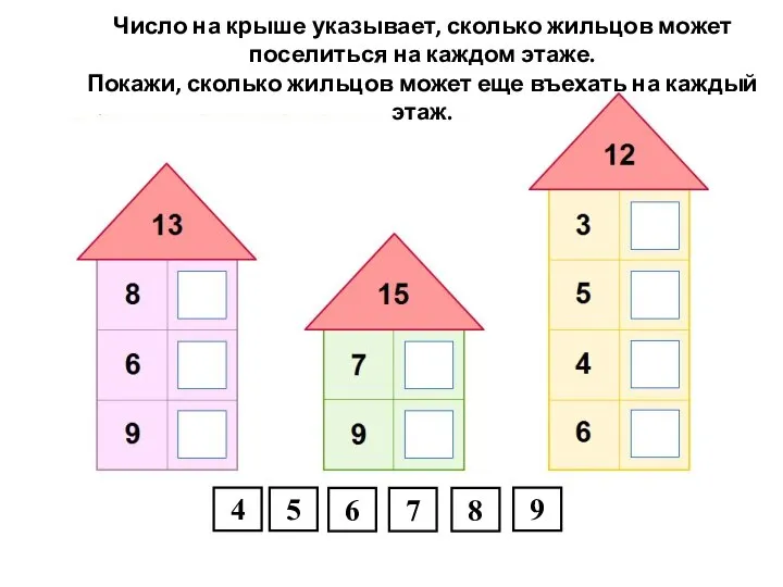 Число на крыше указывает, сколько жильцов может поселиться на каждом этаже.