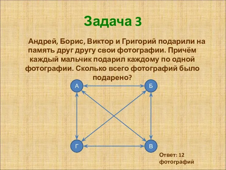 Задача 3 Андрей, Борис, Виктор и Григорий подарили на память друг