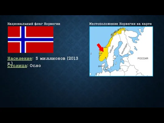 Национальный флаг Норвегии Местоположение Норвегии на карте Население: 5 миллионов (2013 г.) Столица: Осло