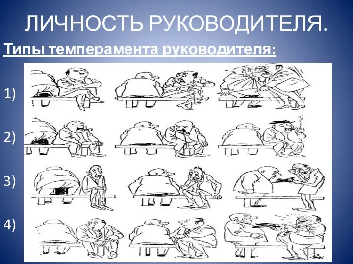 ЛИЧНОСТЬ РУКОВОДИТЕЛЯ. Типы темперамента руководителя: 1) 2) 3) 4)