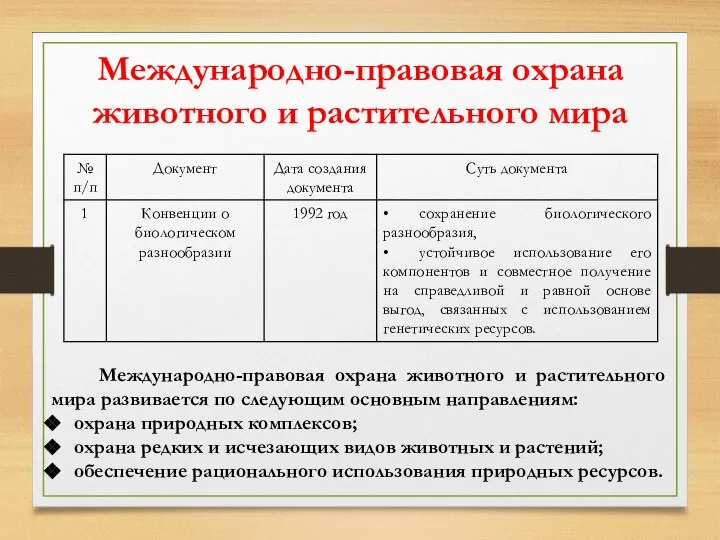 Международно-правовая охрана животного и растительного мира Международно-правовая охрана животного и растительного