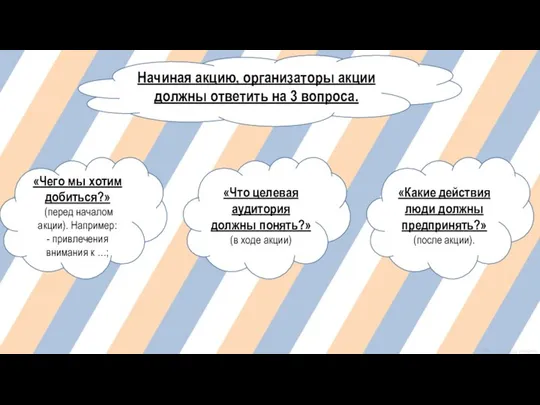 Начиная акцию, организаторы акции должны ответить на 3 вопроса. «Чего мы