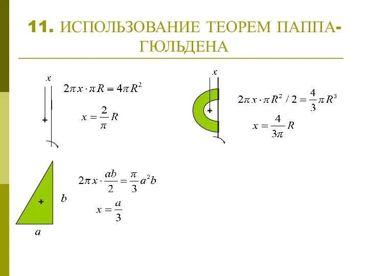 11. ИСПОЛЬЗОВАНИЕ ТЕОРЕМ ПАППА-ГЮЛЬДЕНА