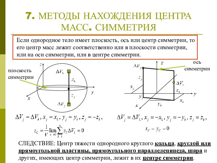 7. МЕТОДЫ НАХОЖДЕНИЯ ЦЕНТРА МАСС. СИММЕТРИЯ Если однородное тело имеет плоскость,