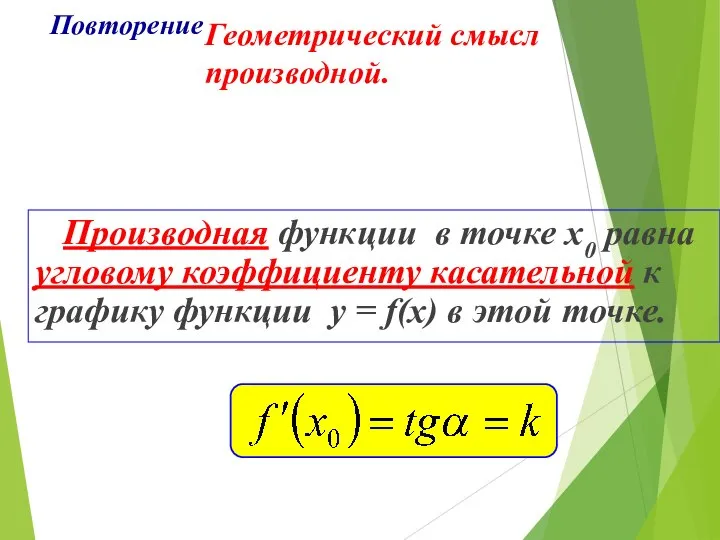 Геометрический смысл производной. Производная функции в точке x0 равна угловому коэффициенту