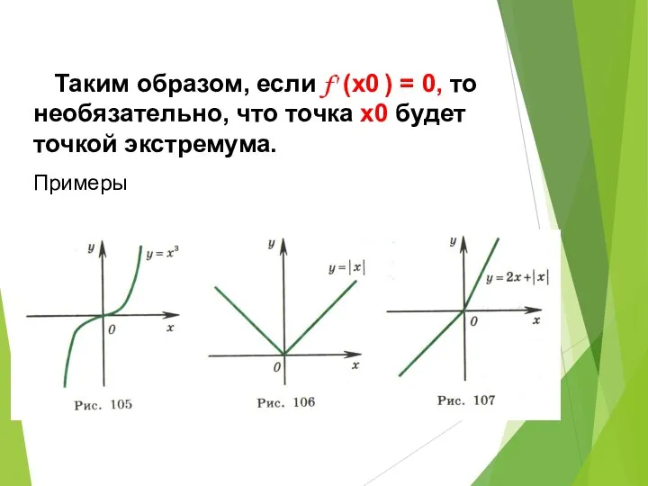 Таким образом, если f' (х0 ) = 0, то необязательно, что