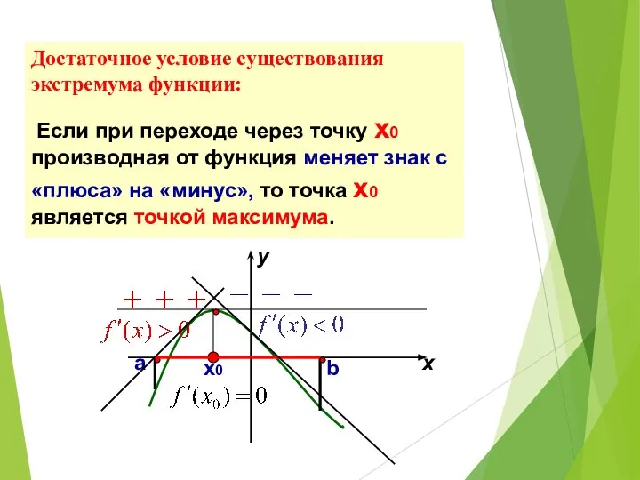 Достаточное условие существования экстремума функции: Если при переходе через точку х0