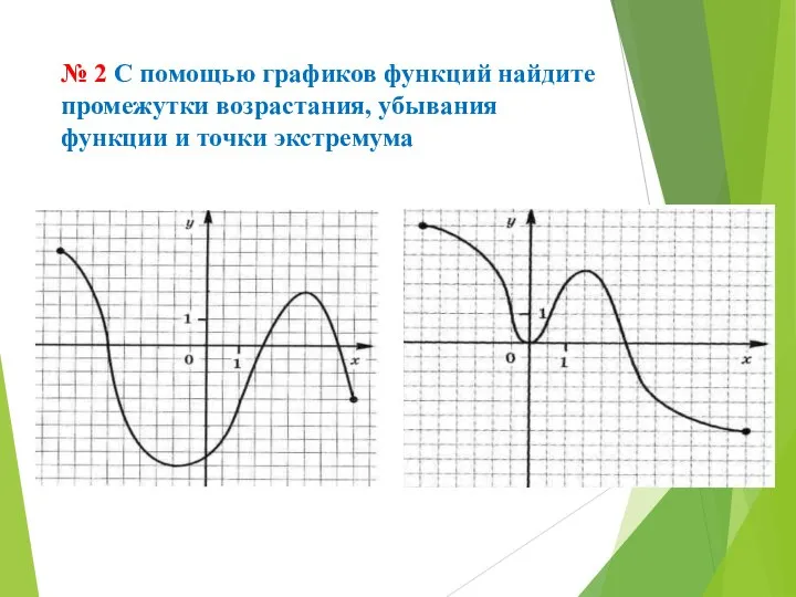 № 2 С помощью графиков функций найдите промежутки возрастания, убывания функции и точки экстремума