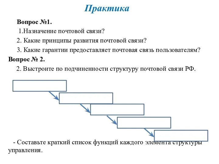 Практика Вопрос №1. 1.Назначение почтовой связи? 2. Какие принципы развития почтовой