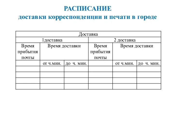 РАСПИСАНИЕ доставки корреспонденции и печати в городе