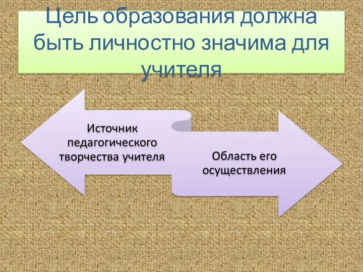 Цель образования должна быть личностно значима для учителя