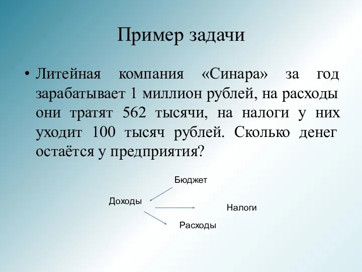 Пример задачи Литейная компания «Синара» за год зарабатывает 1 миллион рублей,