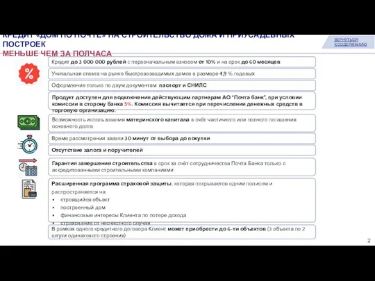 КРЕДИТ «ДОМ ПО ПОЧТЕ» НА СТРОИТЕЛЬСТВО ДОМА И ПРИУСАДЕБНЫХ ПОСТРОЕК МЕНЬШЕ