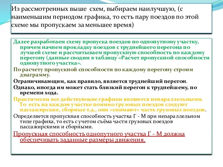 Из рассмотренных выше схем, выбираем наилучшую, (с наименьшим периодом графика, то