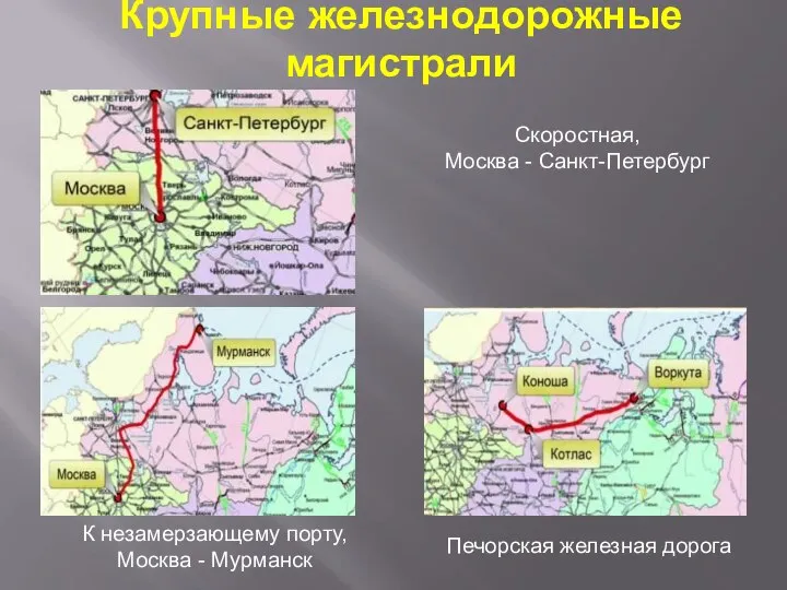 Крупные железнодорожные магистрали Скоростная, Москва - Санкт-Петербург К незамерзающему порту, Москва - Мурманск Печорская железная дорога