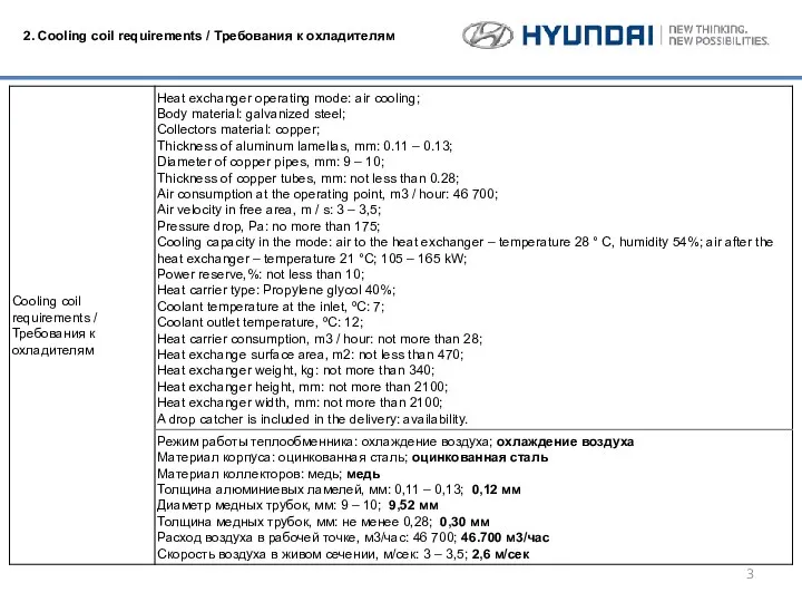 2. Cooling coil requirements / Требования к охладителям