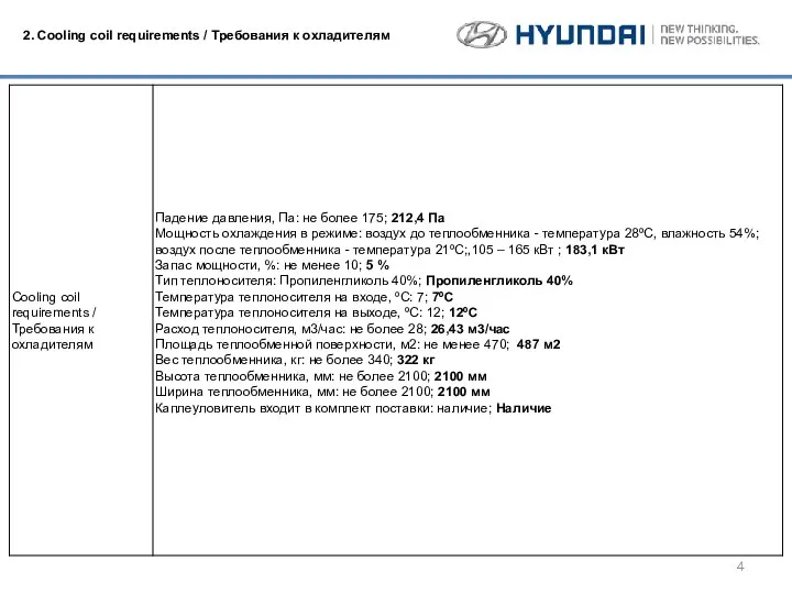 2. Cooling coil requirements / Требования к охладителям