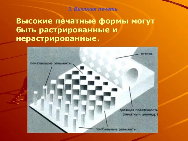 3. Высокая печать Высокие печатные формы могут быть растрированные и нерастрированные.