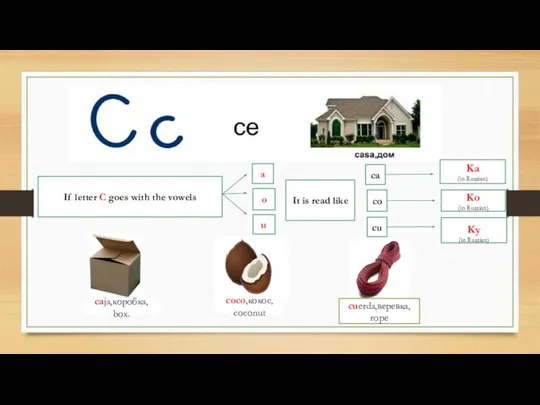 If letter С goes with the vowels a o u It