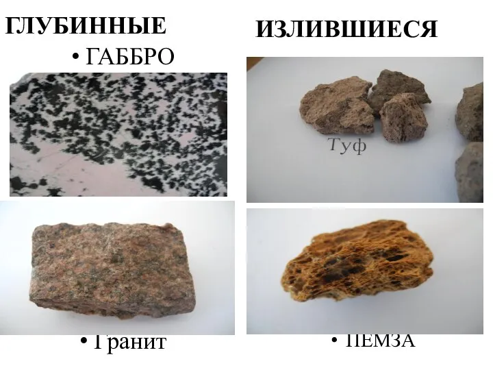 ГЛУБИННЫЕ ГАББРО Гранит ИЗЛИВШИЕСЯ ПЕМЗА