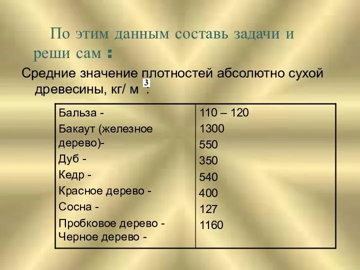 По этим данным составь задачи и реши сам : Средние значение