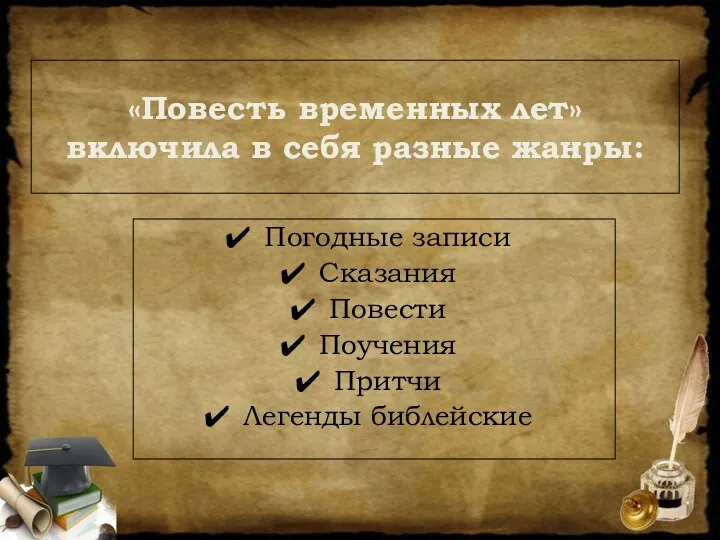 Погодные записи Сказания Повести Поучения Притчи Легенды библейские «Повесть временных лет» включила в себя разные жанры: