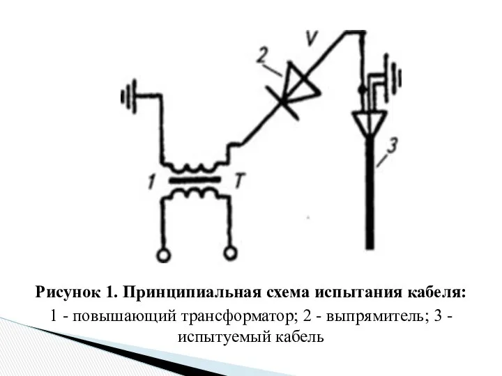 Рисунок 1. Принципиальная схема испытания кабеля: 1 - повышающий трансформатор; 2