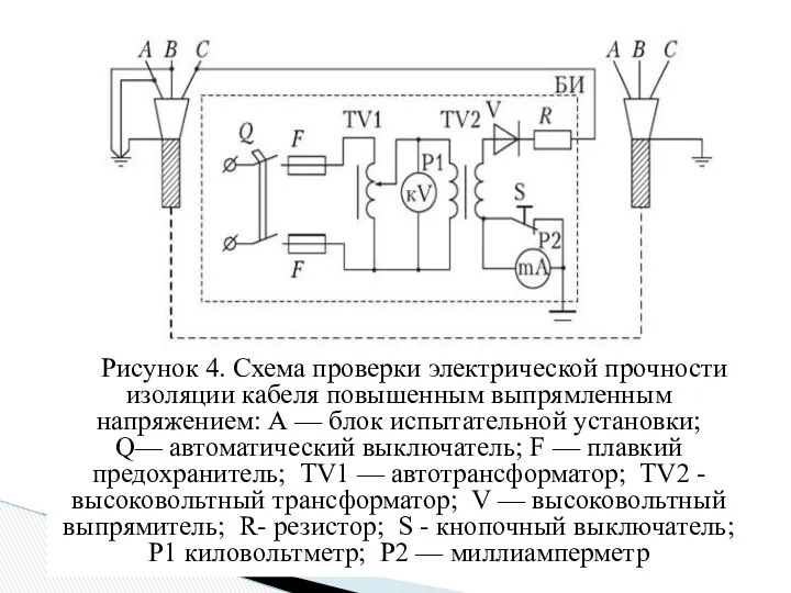 Рисунок 4. Схема проверки электрической прочности изоляции кабеля повышенным выпрямленным напряжением: