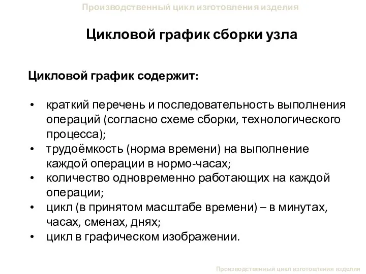 Производственный цикл изготовления изделия Цикловой график сборки узла Производственный цикл изготовления