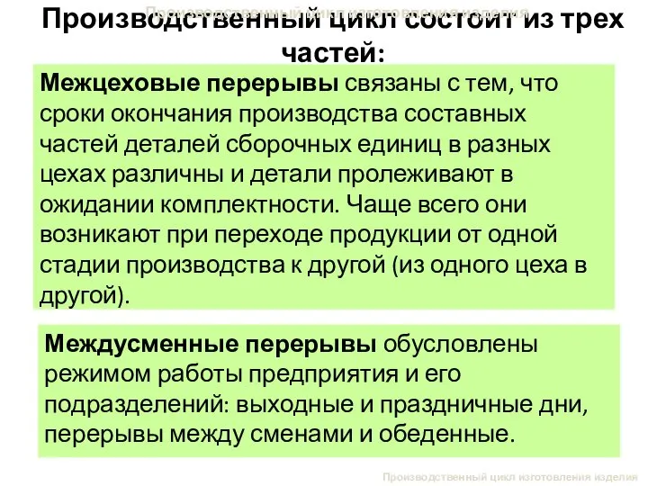 Производственный цикл изготовления изделия Производственный цикл состоит из трех частей: Производственный