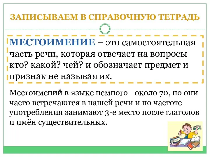 ЗАПИСЫВАЕМ В СПРАВОЧНУЮ ТЕТРАДЬ МЕСТОИМЕНИЕ – это самостоятельная часть речи, которая