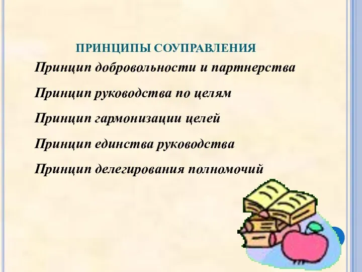 ПРИНЦИПЫ СОУПРАВЛЕНИЯ Принцип добровольности и партнерства Принцип руководства по целям Принцип