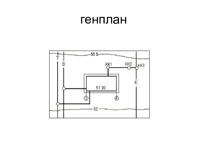 генплан