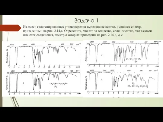 Задача 1 Из смеси галогенированных углеводородов выделено вещество, имеющее спектр, приведенный