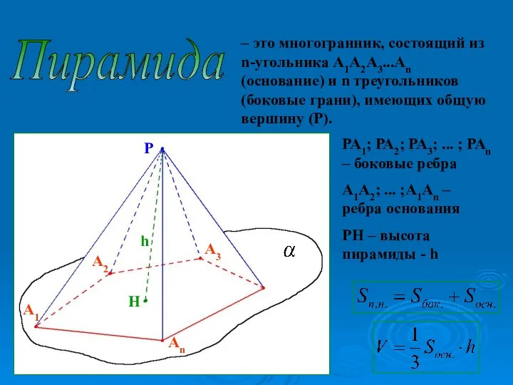 Пирамида – это многогранник, состоящий из n-угольника А1А2А3...Аn (основание) и n