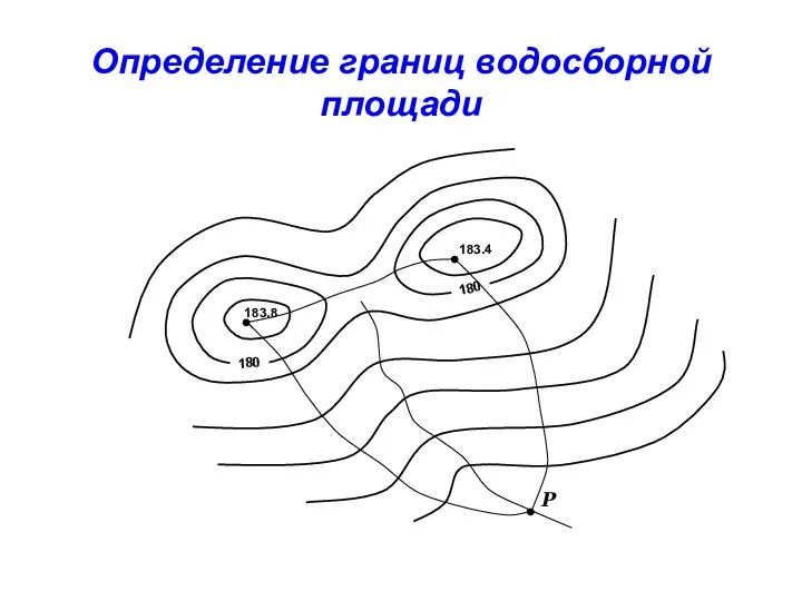 P 183.8 183.4 180 180 Определение границ водосборной площади