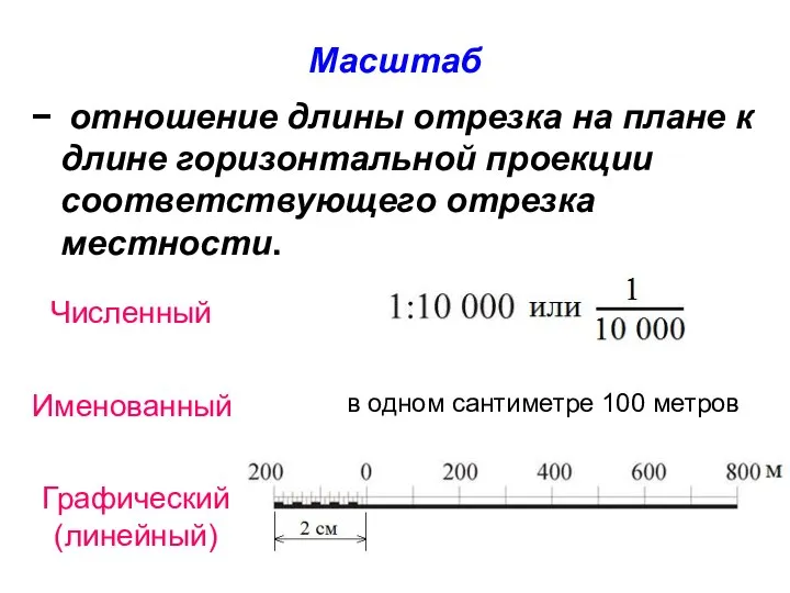 Масштаб − отношение длины отрезка на плане к длине горизонтальной проекции