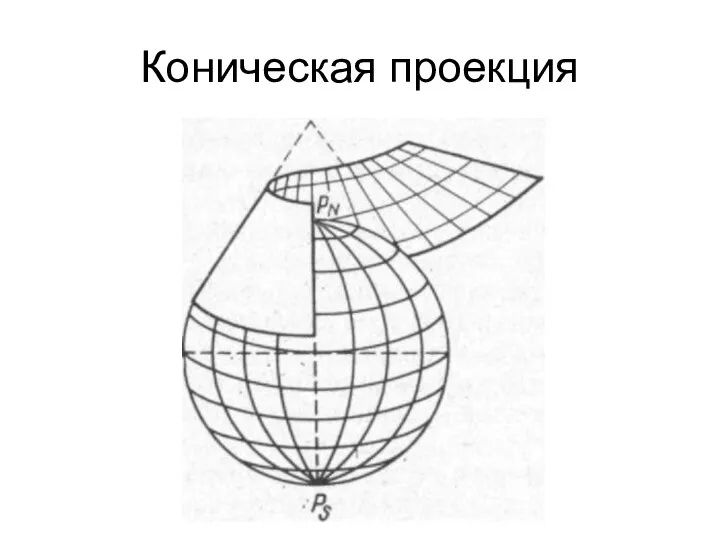 Коническая проекция