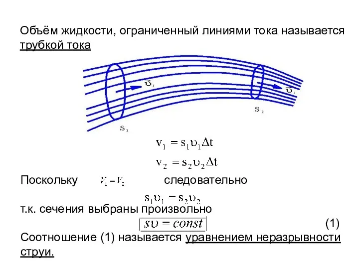 Объём жидкости, ограниченный линиями тока называется трубкой тока