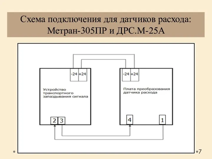 Схема подключения для датчиков расхода: Метран-305ПР и ДРС.М-25А