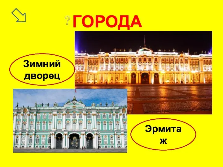 ГОРОДА Зимний дворец Эрмитаж
