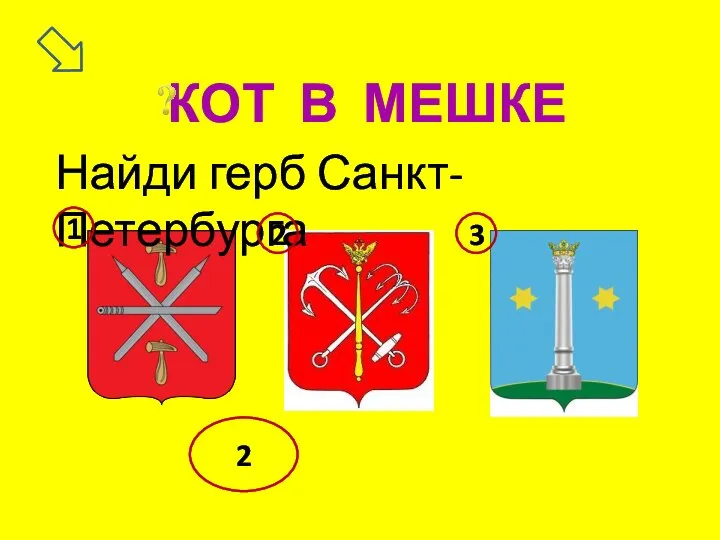 КОТ В МЕШКЕ Найди герб Санкт-Петербурга 1 2 3 2