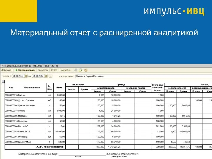 Материальный отчет с расширенной аналитикой