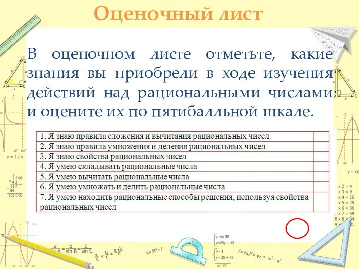 Оценочный лист В оценочном листе отметьте, какие знания вы приобрели в