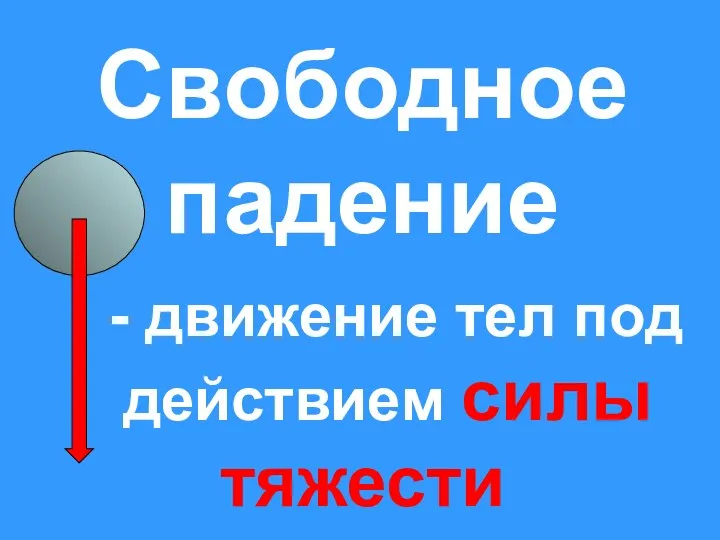 Свободное падение - движение тел под . действием силы тяжести