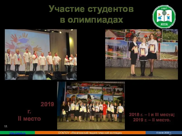 http://yapk.ru ОГАПОУ «Яковлевский педагогический колледж» 4 июня 2020 г. Участие студентов