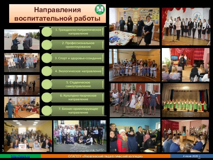 http://yapk.ru ОГАПОУ «Яковлевский педагогический колледж» 4 июня 2020 г. Направления воспитательной работы